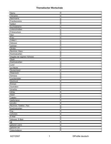 Thematischer Wortschatz 8/27/2007 1 ©Profile ... - limba germana