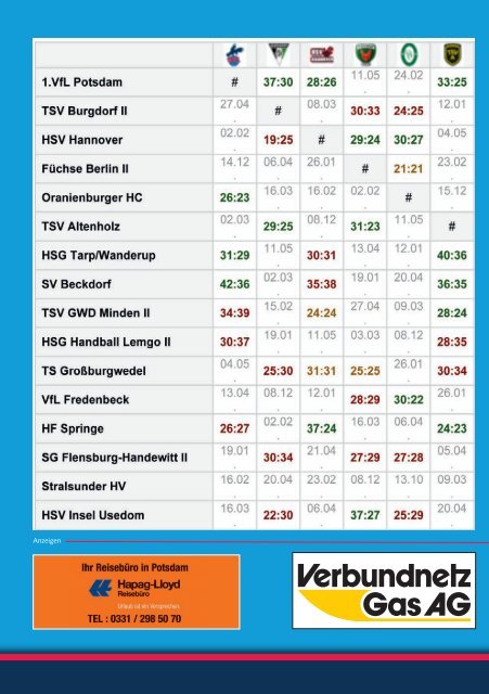 TS Großburgwedel - 1. VfL Potsdam