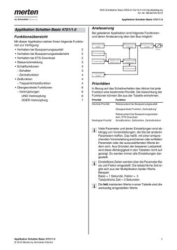 Funktionsübersicht Ansteuerung Prioritäten Applikation Schalten ...