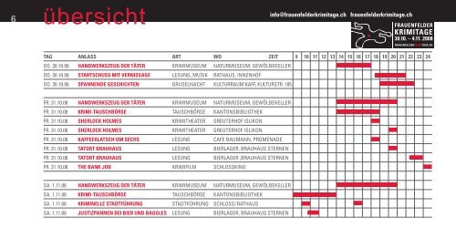 Programm 2008 - Frauenfelder Krimitage