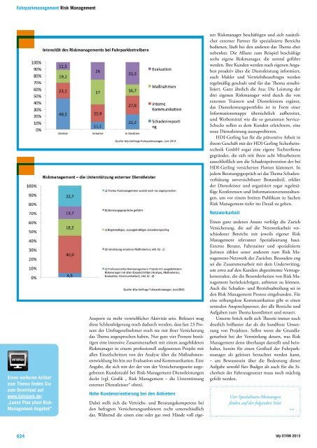 7/82013 Risk Management: Schäden verhindern, Kosten sparen