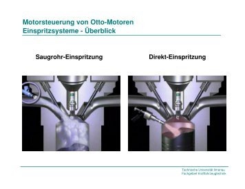 Motorsteuerung von Otto-Motoren Einspritzsysteme - Überblick