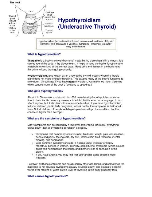 Hypothyroidism (Underactive Thyroid)