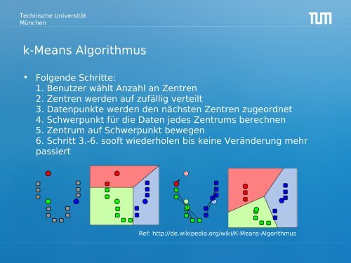 Unüberwachtes Lernen: Das Erkennen von Strukturen in ...