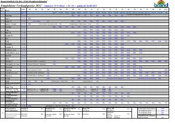 Empfohlene Verkaufspreise 2012 - Brand Zelte
