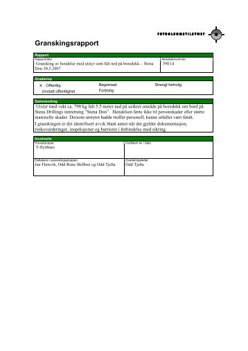 Granskingsrapport - Petroleumstilsynet