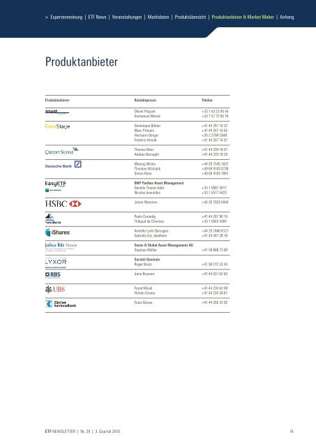 ETF NEwSLETTER - SIX Swiss Exchange