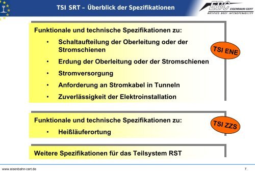 Die neuen TSI PRM und SRT – Auswirkungen auf die Zertifizierung ...