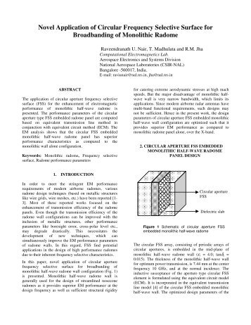 Novel Application of Circular Frequency Selective Surface for ...