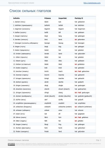 Список сильных глаголов в немецком. Сильные глаголы в немецком языке таблица. немецкий три формы сильных глаголов таблица. таблица неправильных глаголов немецкий. 100 немецких глаголов.