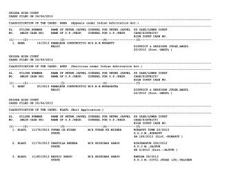 New Cases filed on 26/04/2013 - Orissa High Court