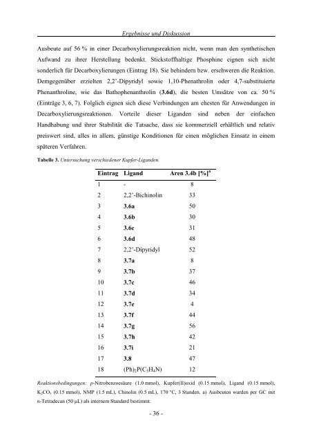 Dokument_1.pdf (5058 KB) - KLUEDO - Universität Kaiserslautern