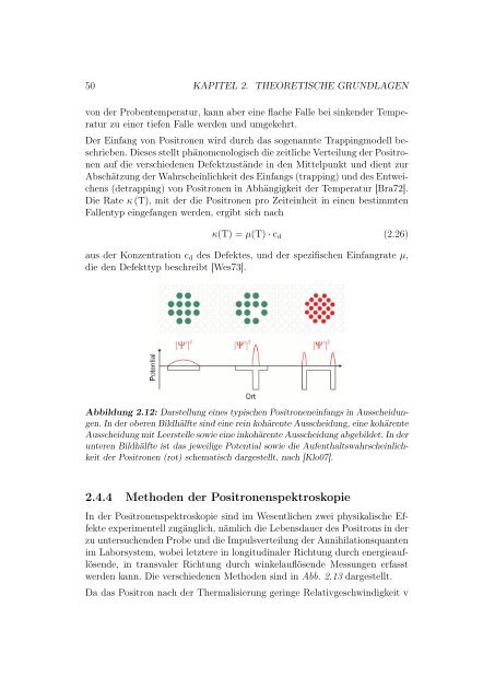 Untersuchung von Einzelausscheidungen in Aluminiumlegierungen ...