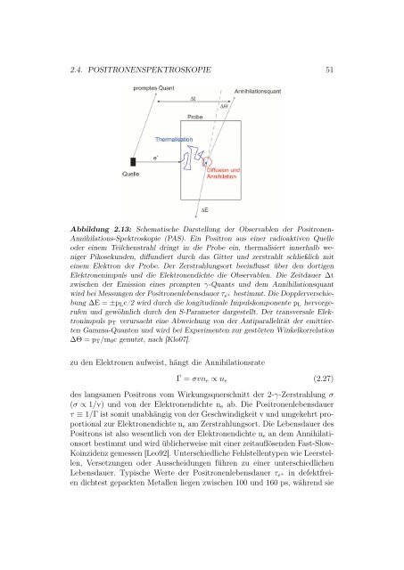 Untersuchung von Einzelausscheidungen in Aluminiumlegierungen ...