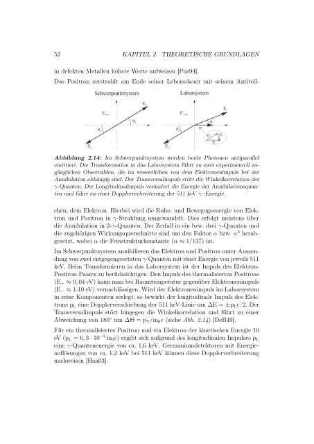 Untersuchung von Einzelausscheidungen in Aluminiumlegierungen ...