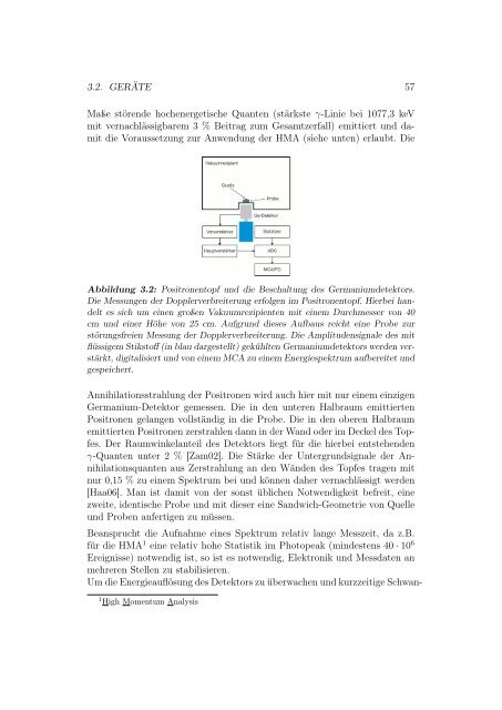 Untersuchung von Einzelausscheidungen in Aluminiumlegierungen ...