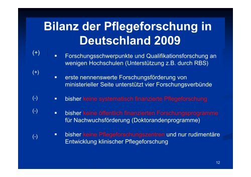 Zukunftsperspektiven der akademischen Pflege in Deutschland