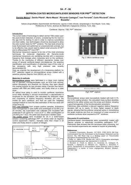 Abstract Book of EAVLD2012 - eavld congress 2012