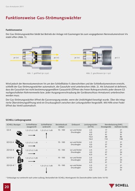 Download Broschüre "Schell Gas-Armaturen 2010"