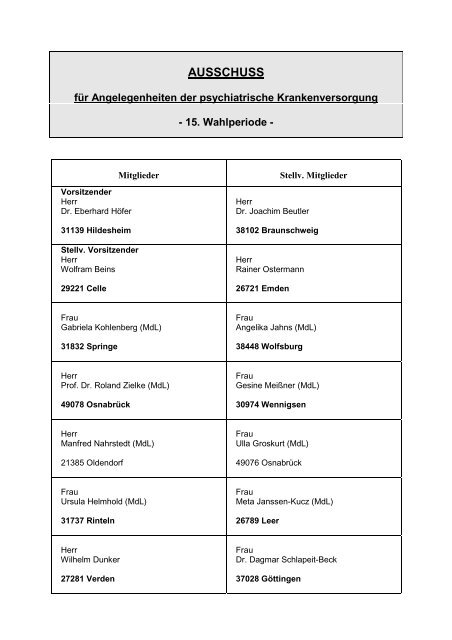 20. Tätigkeitsbericht – 2004 - Ausschuss für Angelegenheiten der ...