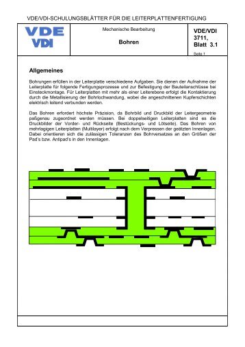 Bohren VDE/VDI 3711, Blatt 3.1 Allgemeines