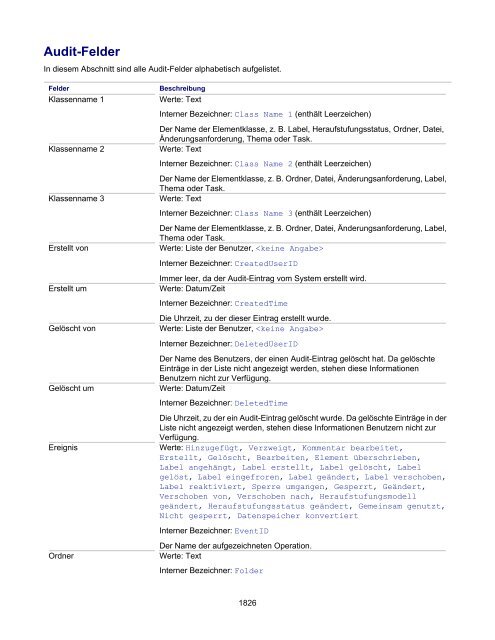 Borland® StarTeam® 2006 - Borland Technical Publications