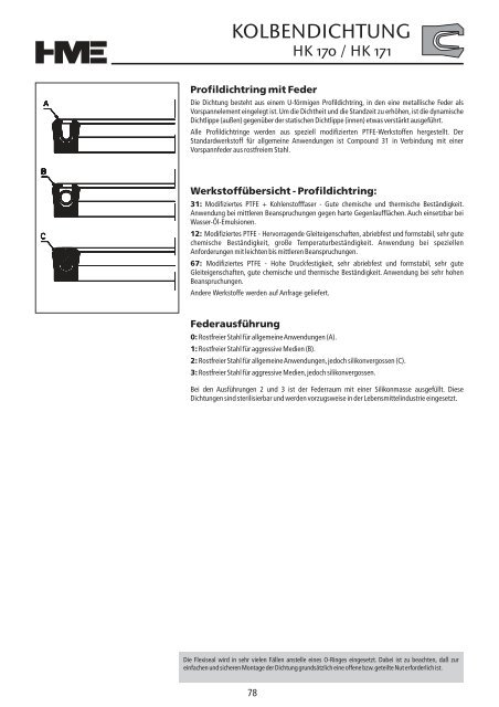 Hydraulikdichtungen - HME