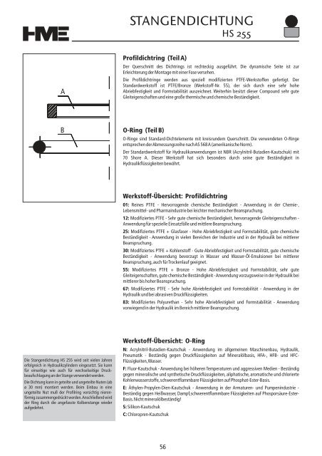 Hydraulikdichtungen - HME