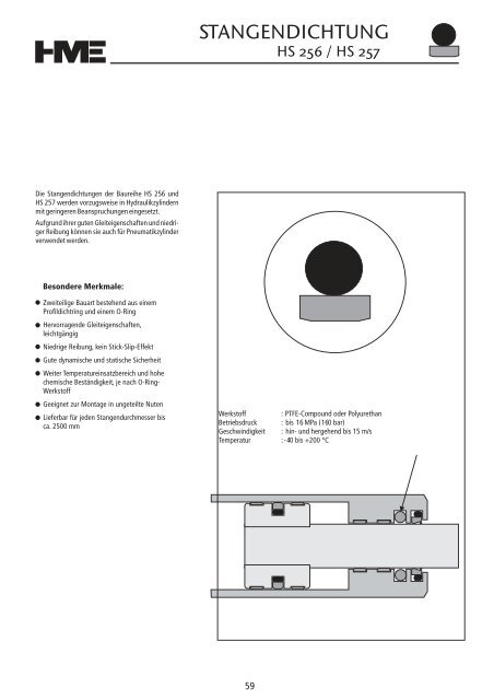 Hydraulikdichtungen - HME