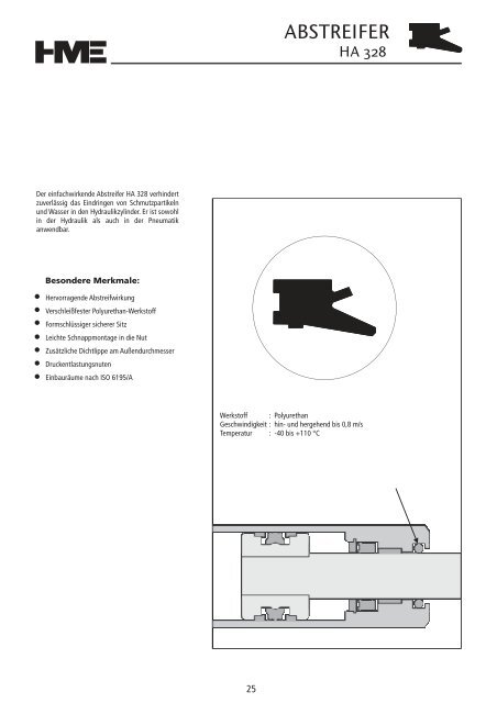 Hydraulikdichtungen - HME