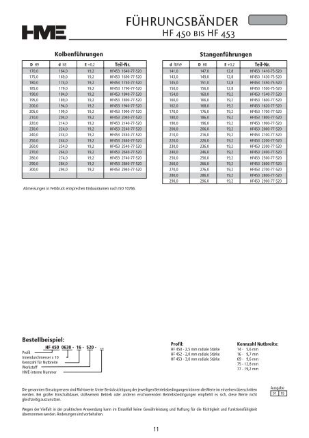 Hydraulikdichtungen - HME