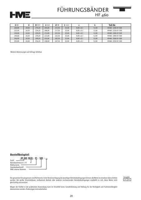 Hydraulikdichtungen - HME