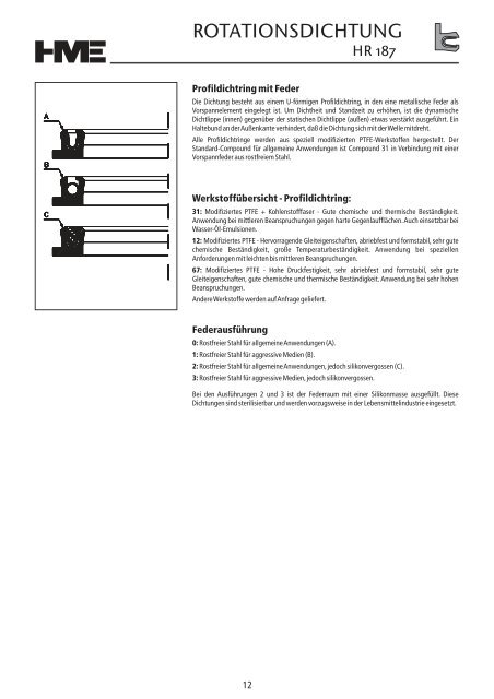 Hydraulikdichtungen - HME