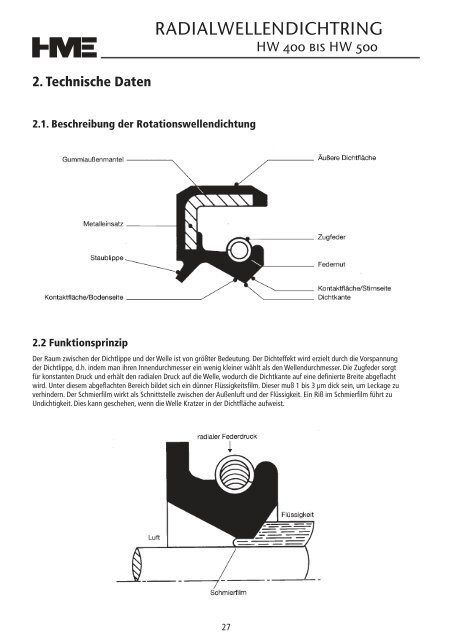 Hydraulikdichtungen - HME