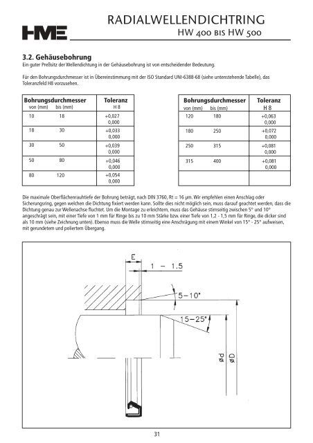 Hydraulikdichtungen - HME