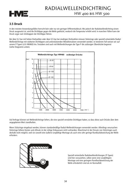 Hydraulikdichtungen - HME