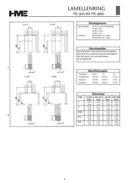 Hydraulikdichtungen - HME