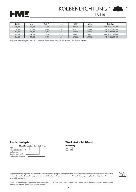 Hydraulikdichtungen - HME