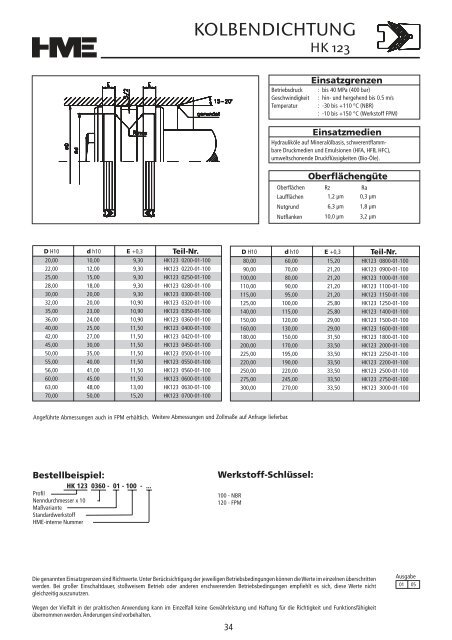 Hydraulikdichtungen - HME