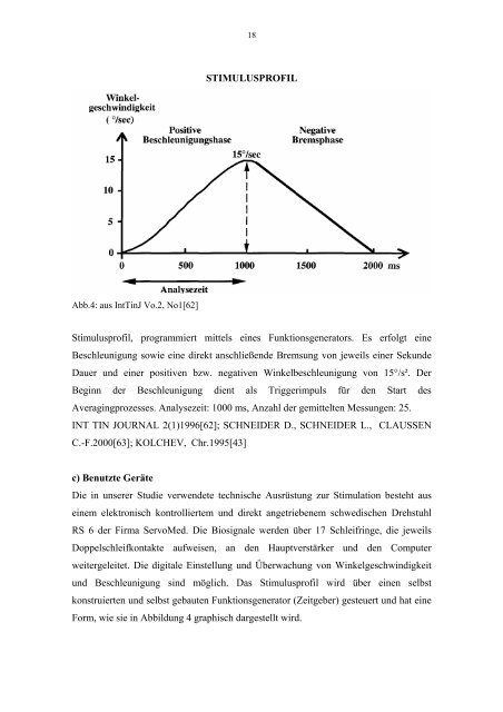 Brain Electrical Activity Mapping vestibulär evozierter Potentiale bei ...