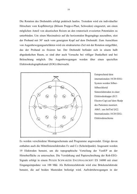 Brain Electrical Activity Mapping vestibulär evozierter Potentiale bei ...