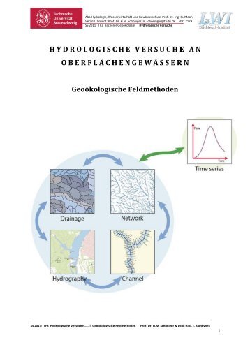 Hydrol. Versuche an Oberflächengewässern