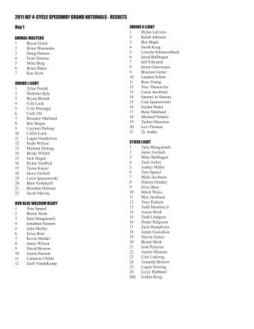 2011 IKF 4-CYCLE SPEEDWAY GRAND NATIONALS - RESULTS