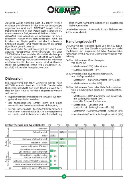 Ökomed 1 - 2011 - Tiroler Gebietskrankenkasse