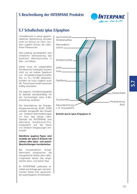 68 MB - bei Interpane!