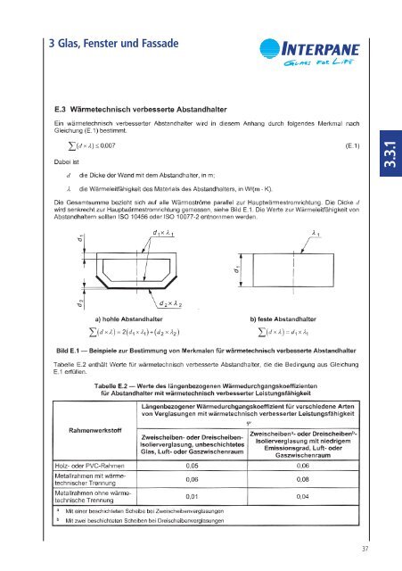 68 MB - bei Interpane!