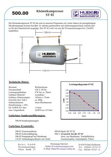 Kleinstkompressor ST 02 - Huber Niveausteuerungen