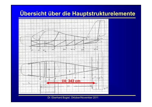 OUV- Flugzeug, ein Entwurf D-MOUV