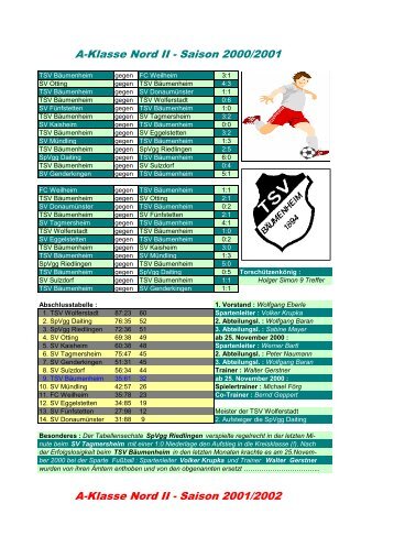 A-Klasse Nord II - Saison 2000/2001 A-Klasse Nord II - Saison 2001 ...