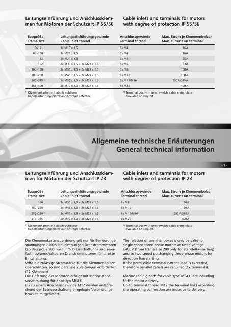 PDF, 2.03 MB - Emod Motoren GmbH